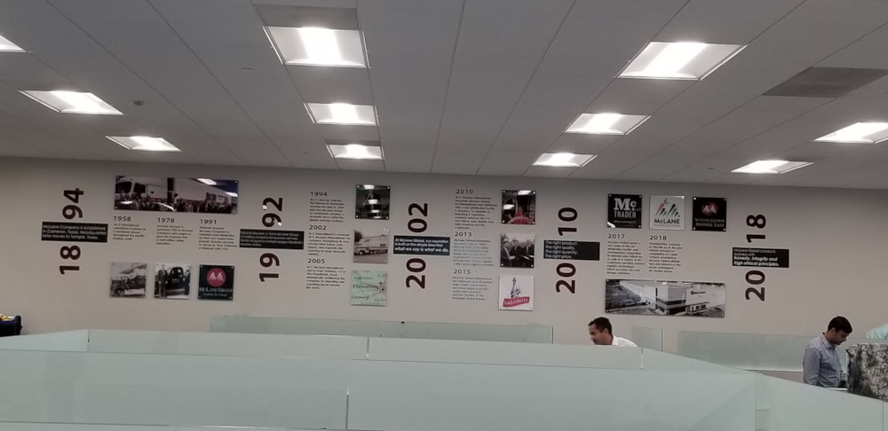 Houston Area Food Distribution Company Wall Acrylic and 3 D Inspirational Timeline